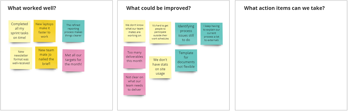 Use 3 columns for the questions. Participants will add their comments to the first 2 columns.