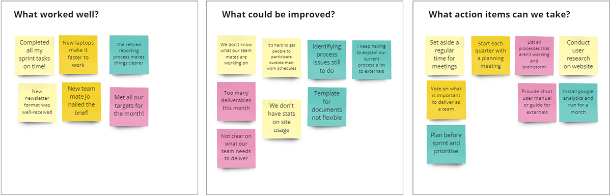 Participants add thoughts to the final column on action items to take next.